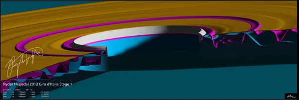 NFT Renderings